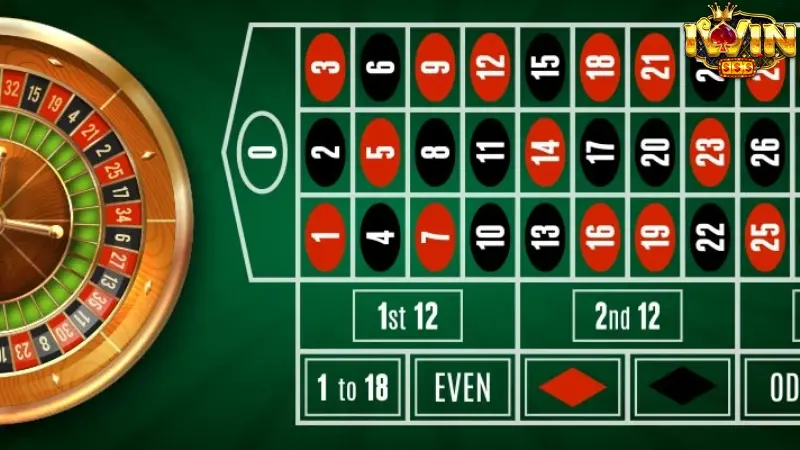 Roulette Iwin- Chinh Phục Roulette Với Chiến Lược Thông Minh 2 Khám Phá Bản Chất của Trò Chơi Roulette
